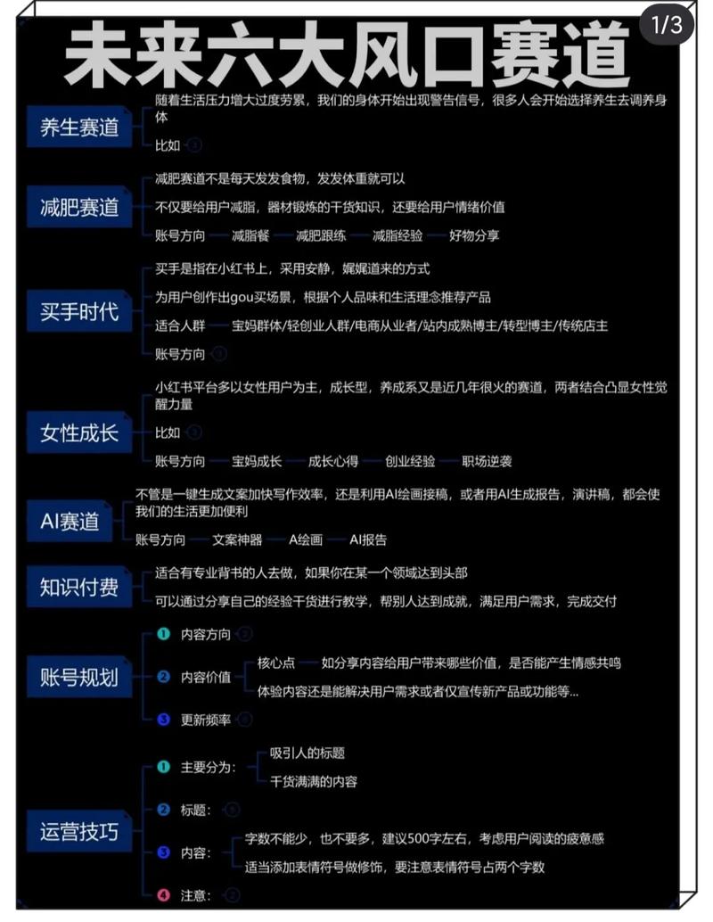 抖音多账号运营管理方法是什么?多账号运营的好处是什么?