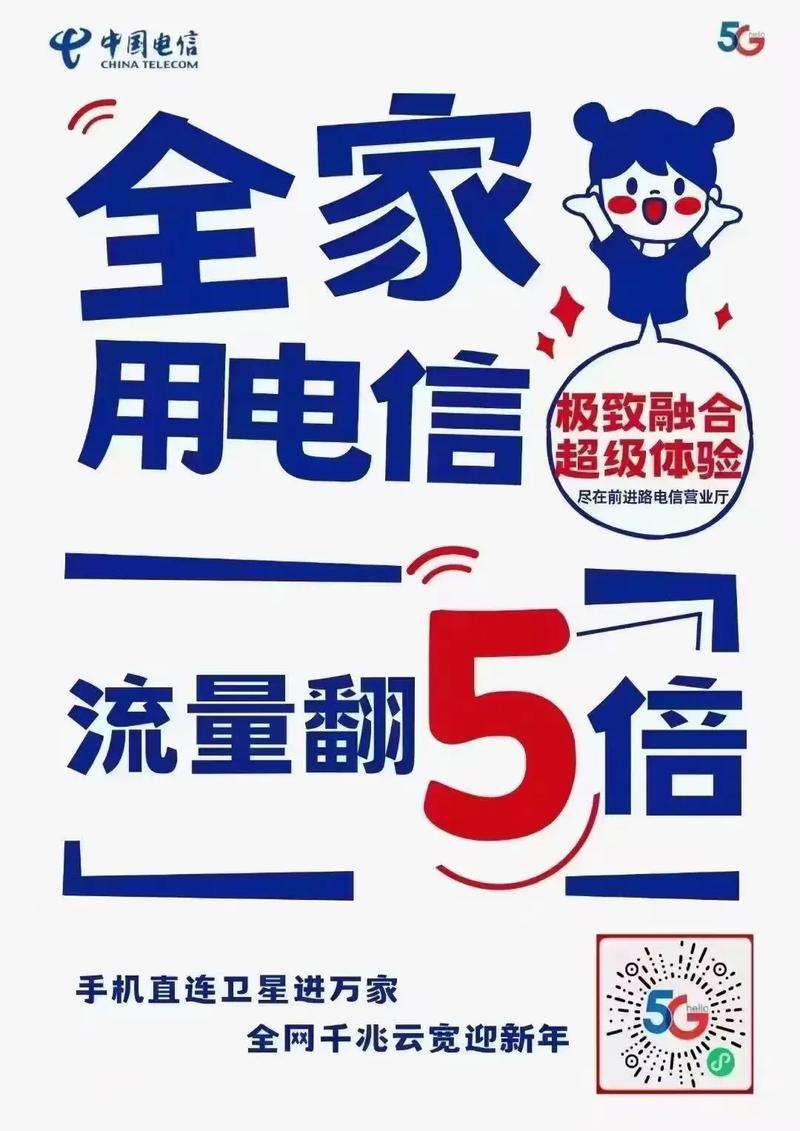 流量副卡套餐