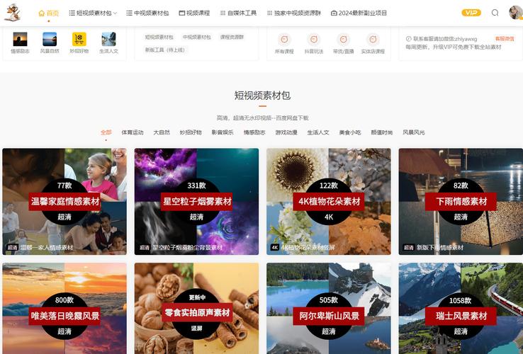 做短视频可以发几个平台?它的素材哪里找?