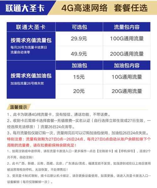 联通大圣流量卡