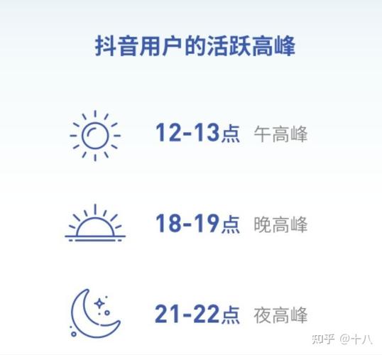 如何调整抖音视频的发布时间设置以确保最佳发布效果？