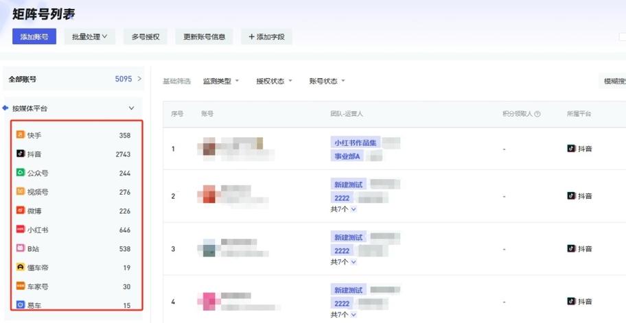 如何高效管理多个抖音账号登录及提升平台管理效率？