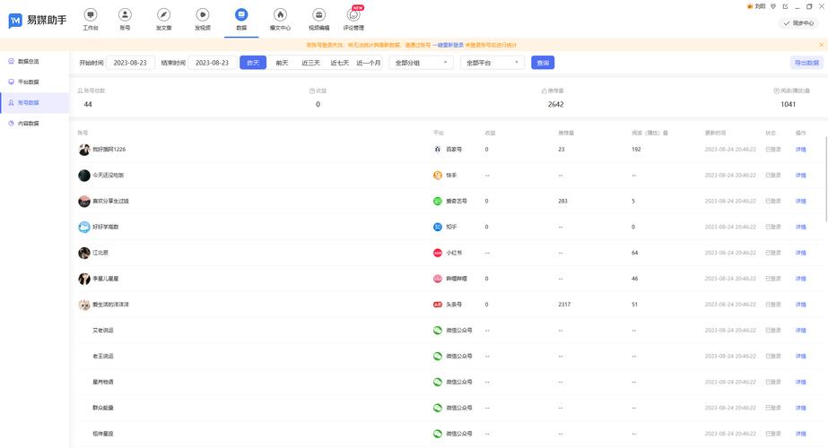 一键助发视频多平台可以用吗?它怎么实现?