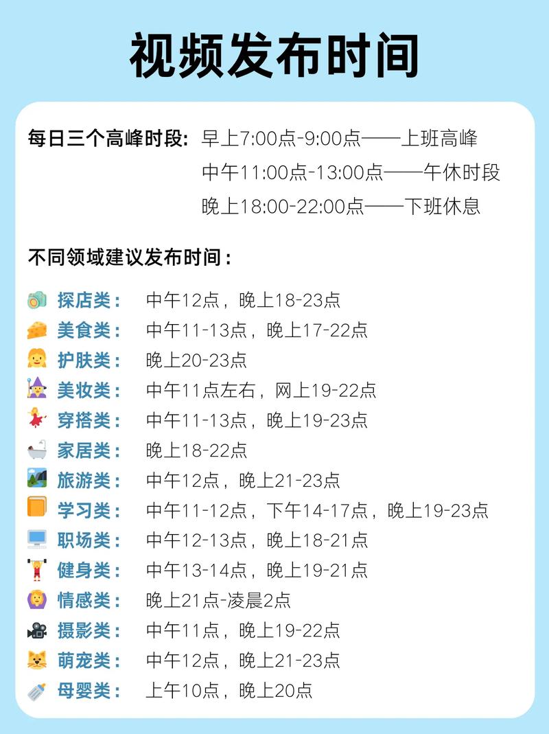 抖音视频发布，何时最佳？时间选择有何讲究？