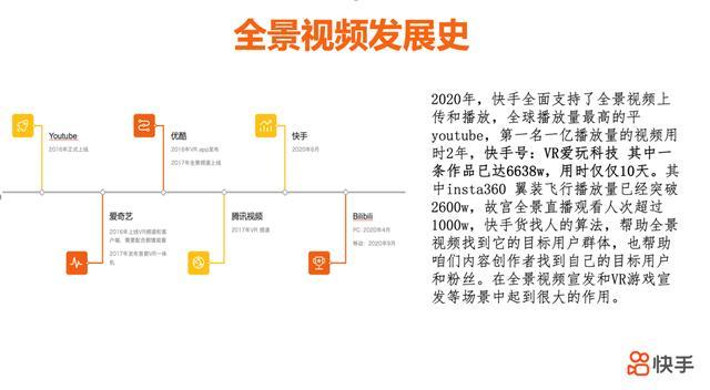 快手作品发布最佳时间是多少?作品上热门有什么技巧吗?