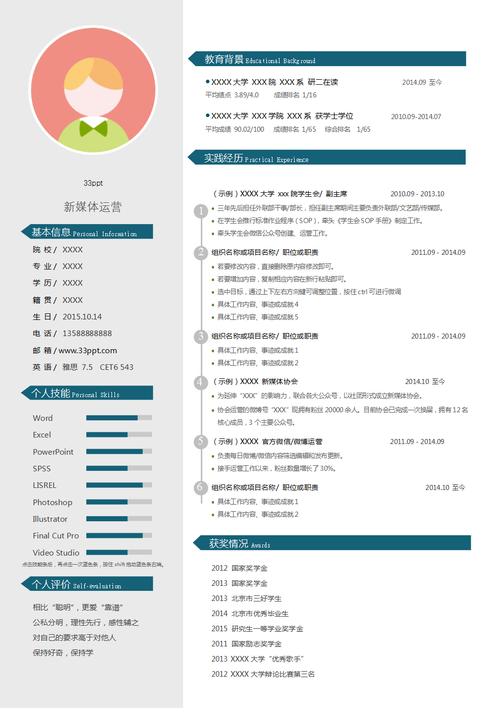 新媒体账号运营的背景怎么写?它的运营简历怎么写吸引人?