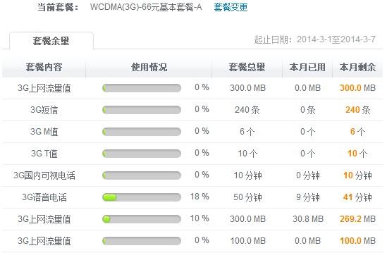 360卡查询流量