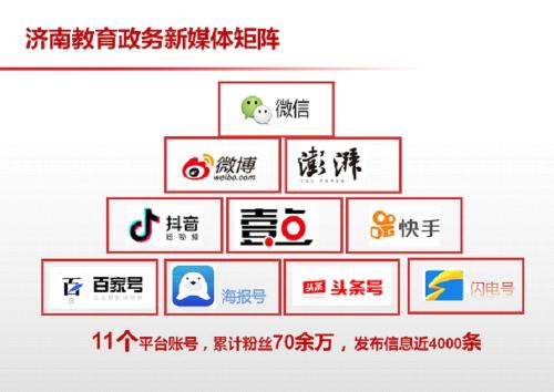 政务新媒体账号有哪些?它的禁区有哪些?