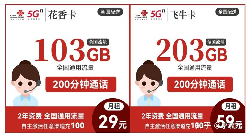 如何解锁流量卡的潜力？