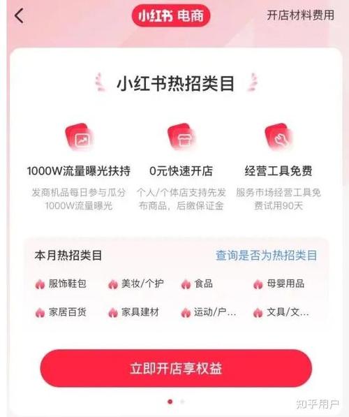 小红书发布模板怎么设置?发布模板是怎么赚钱的?
