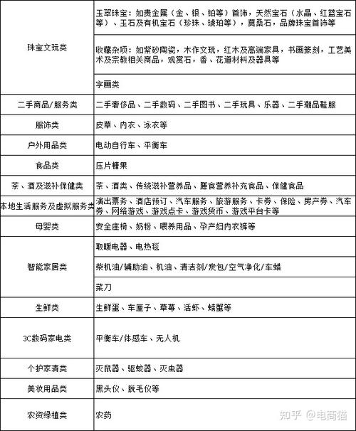 抖音小店多账号运营技巧有哪些?一个抖店可以关联几个账号?