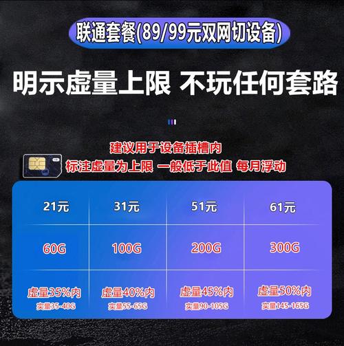 卡托无限流量，真的能无限制上网吗？