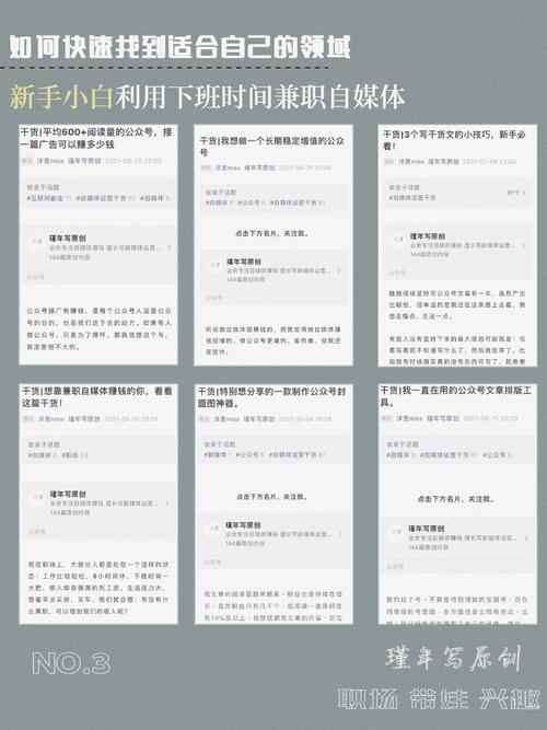 如何选择最佳自媒体平台与理想兼职机会？