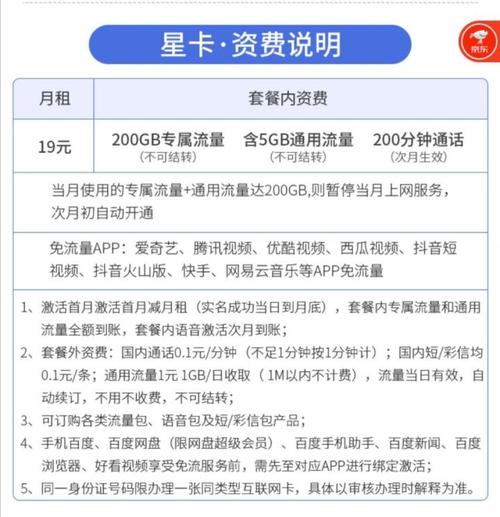 星卡流量范围