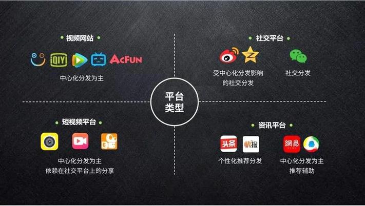 如何通过新媒体矩阵营销提升品牌影响力？