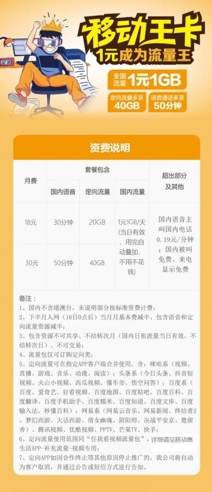 如何快速检查移动王卡的数据流量使用情况？