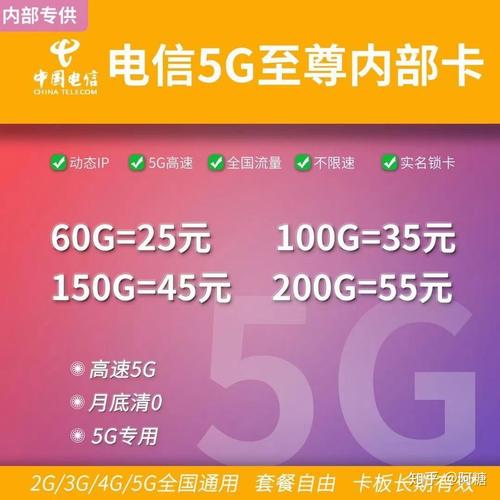 2020流量卡能用吗