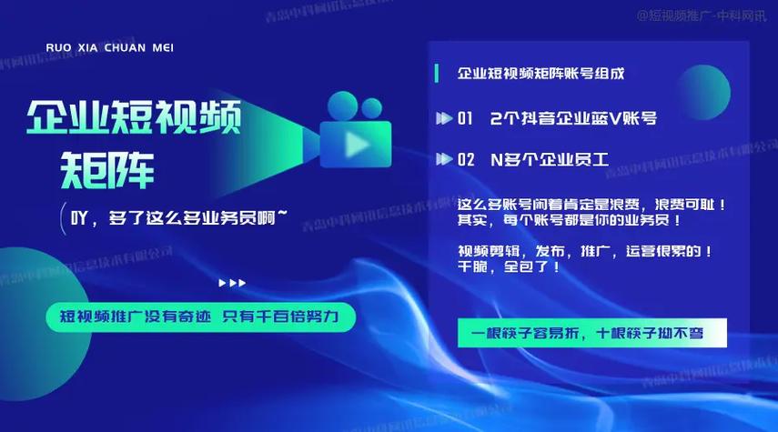 短视频矩阵的多种类型及其如何实现盈利？