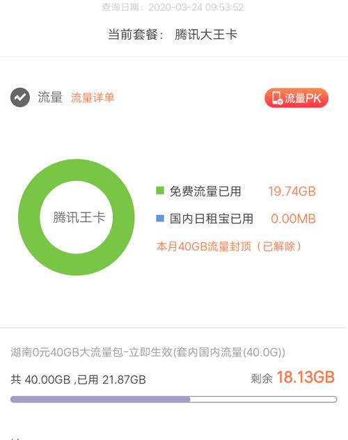 王卡如果流量不用