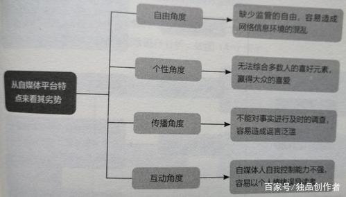 在众多自媒体平台中，如何权衡它们的优缺点并了解各自的类型与特征？
