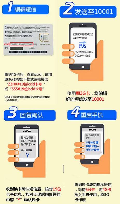 如何购买手机卡只接收短信