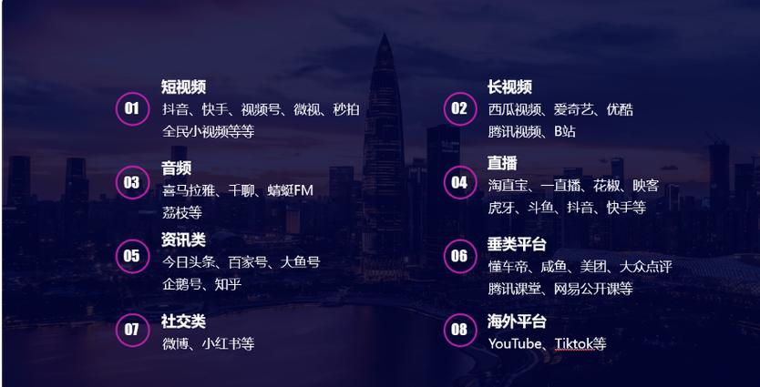 各大自媒体平台比较哪个好?各大新媒体平台的特点是什么?