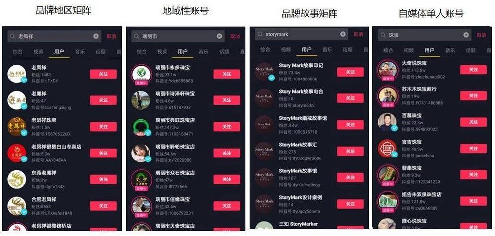 短视频矩阵和直播矩阵的区别在哪里?短视频矩阵化运营策略有哪些?