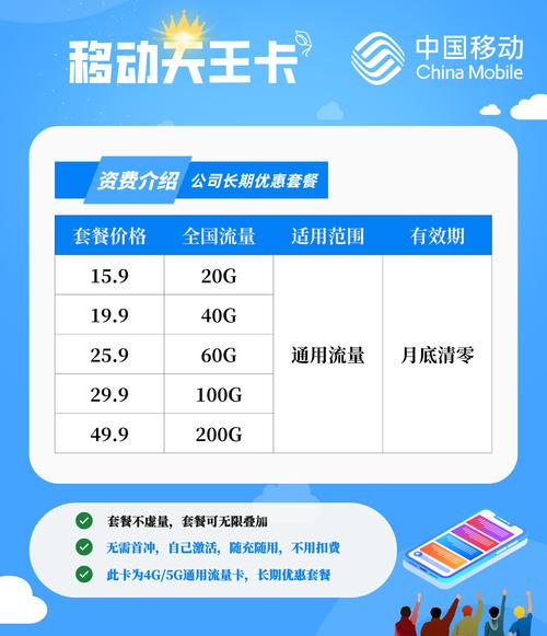 天王卡不用流量