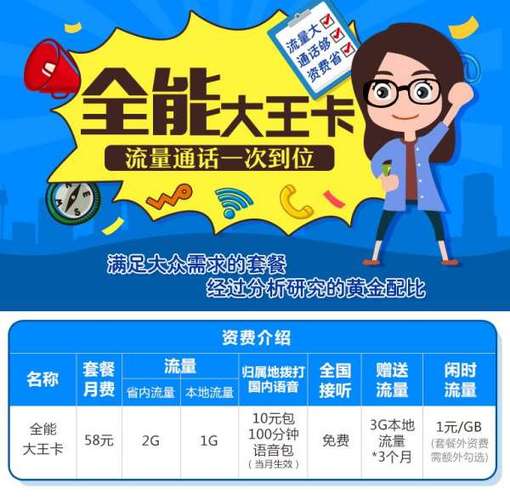 淘宝大王卡真的免费送流量了吗？