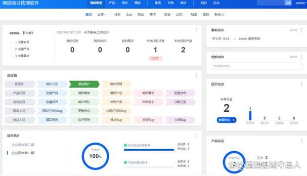 多账号管理平台究竟有何魅力，揭秘其优点和所谓的账号优势