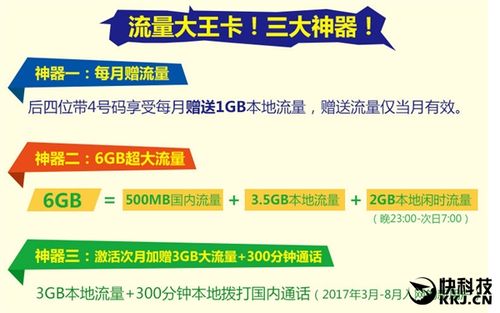大王卡奇艺流量