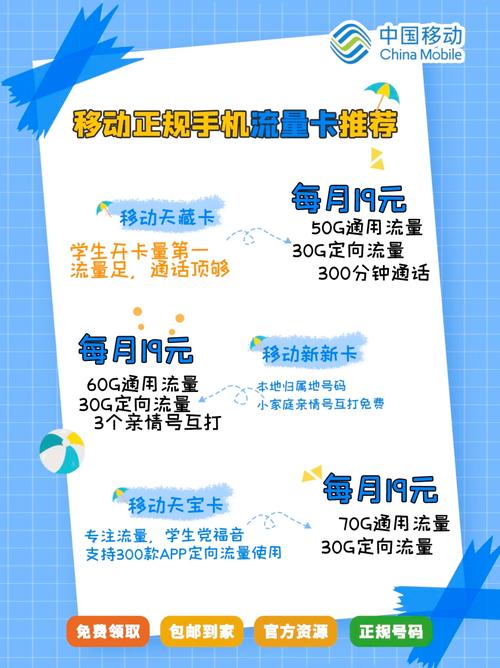 小星卡流量套餐