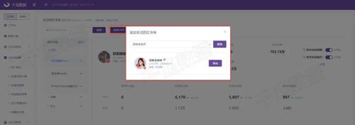 小红书账号管理在哪里找?可以分组管理吗?