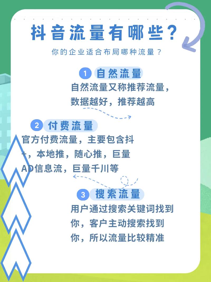 怎么在抖音上发布视频流量高?视频流量高有什么好处?