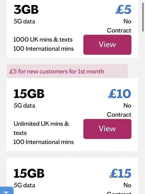 英国全球流量卡