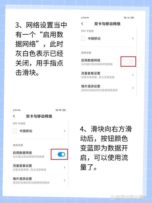 已取消流量卡