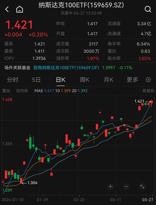 100个吸金标题有哪些?(精选40个)