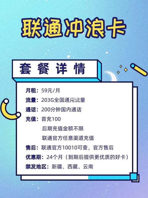 沃视频流量卡