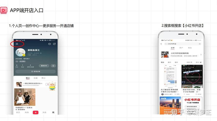 小红书怎么添加店铺位置定位?定位不到店铺怎么办?