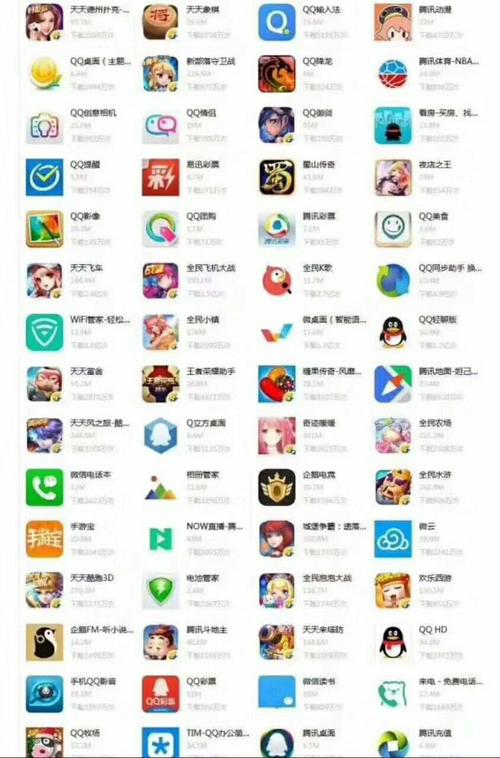 腾讯王卡能用哪些流量卡