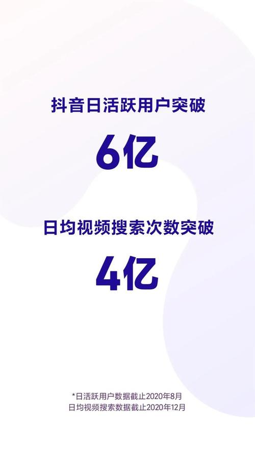 如何查看抖音视频发布的时间?视频发布时间有技巧吗?