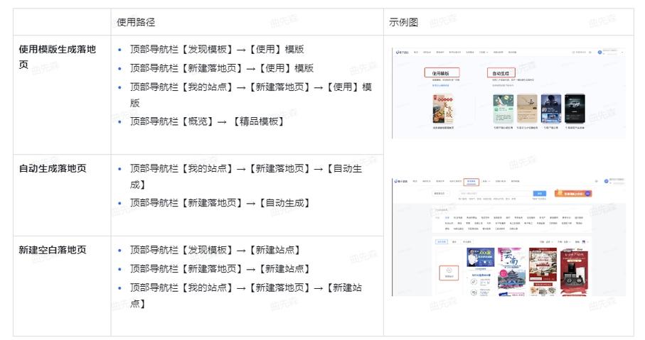 抖音评论管理服务在哪里找?它怎么设置以及它的功能是什么?