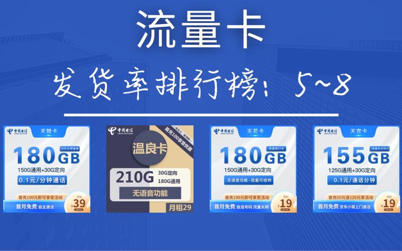流量卡发货图片大全