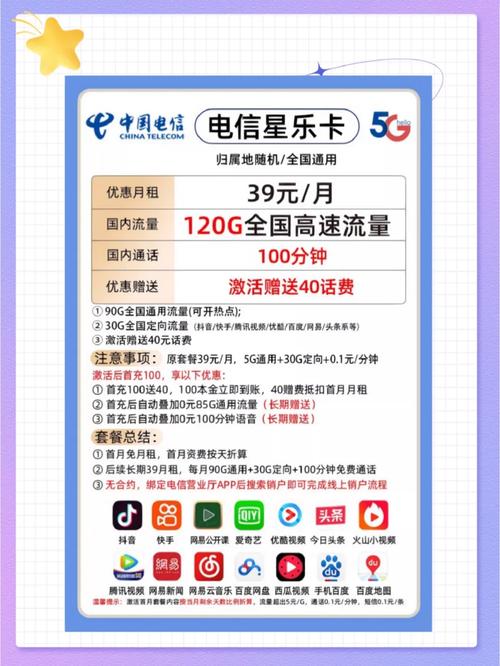 流量卡数据连接