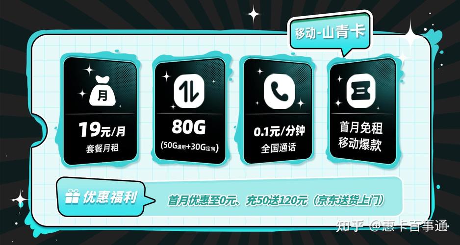 定向流量卡知乎