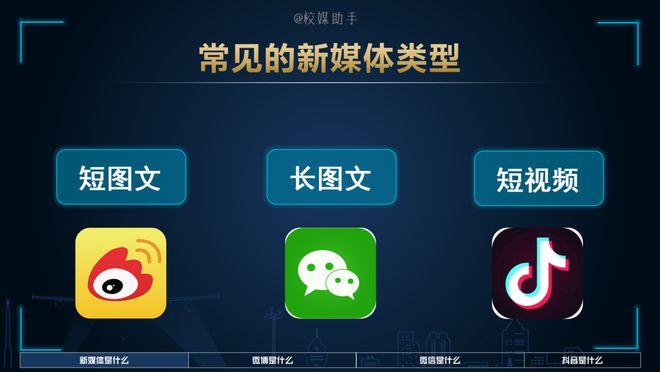 自媒体和数字媒体的区别在哪?数字媒体平台有哪些?