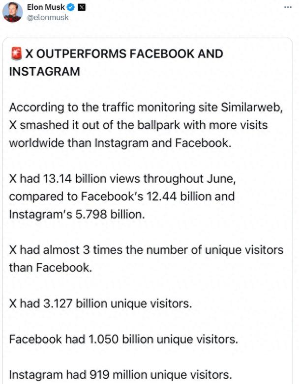 facebook卡流量上货