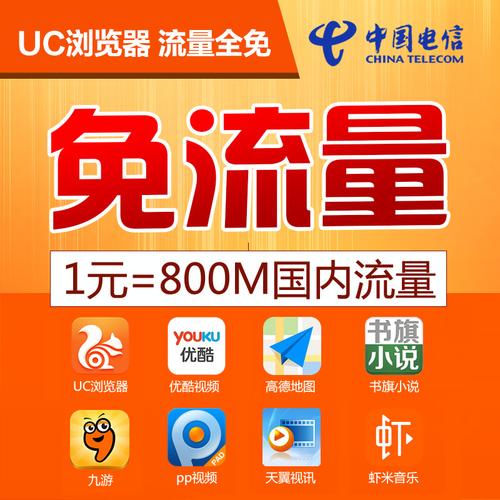 uc上网流量卡