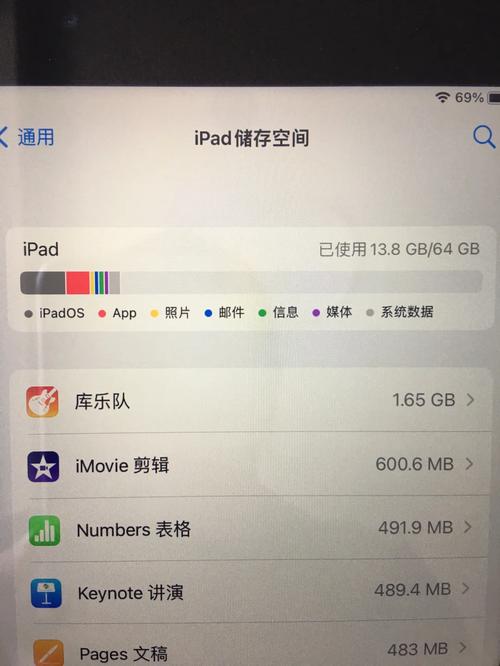ipad如何激活流量卡