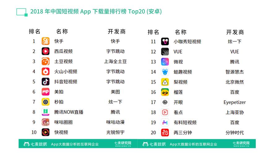 快手短视频发布规则怎么设置?发布视频需要注意什么?
